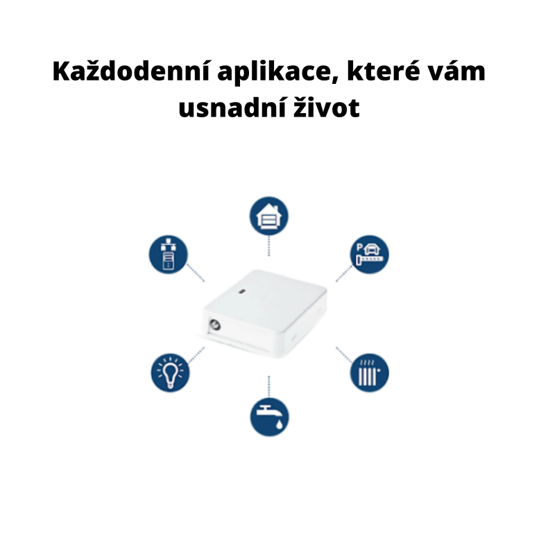 Ovladac-brany-ESIM420-4G-3-.png